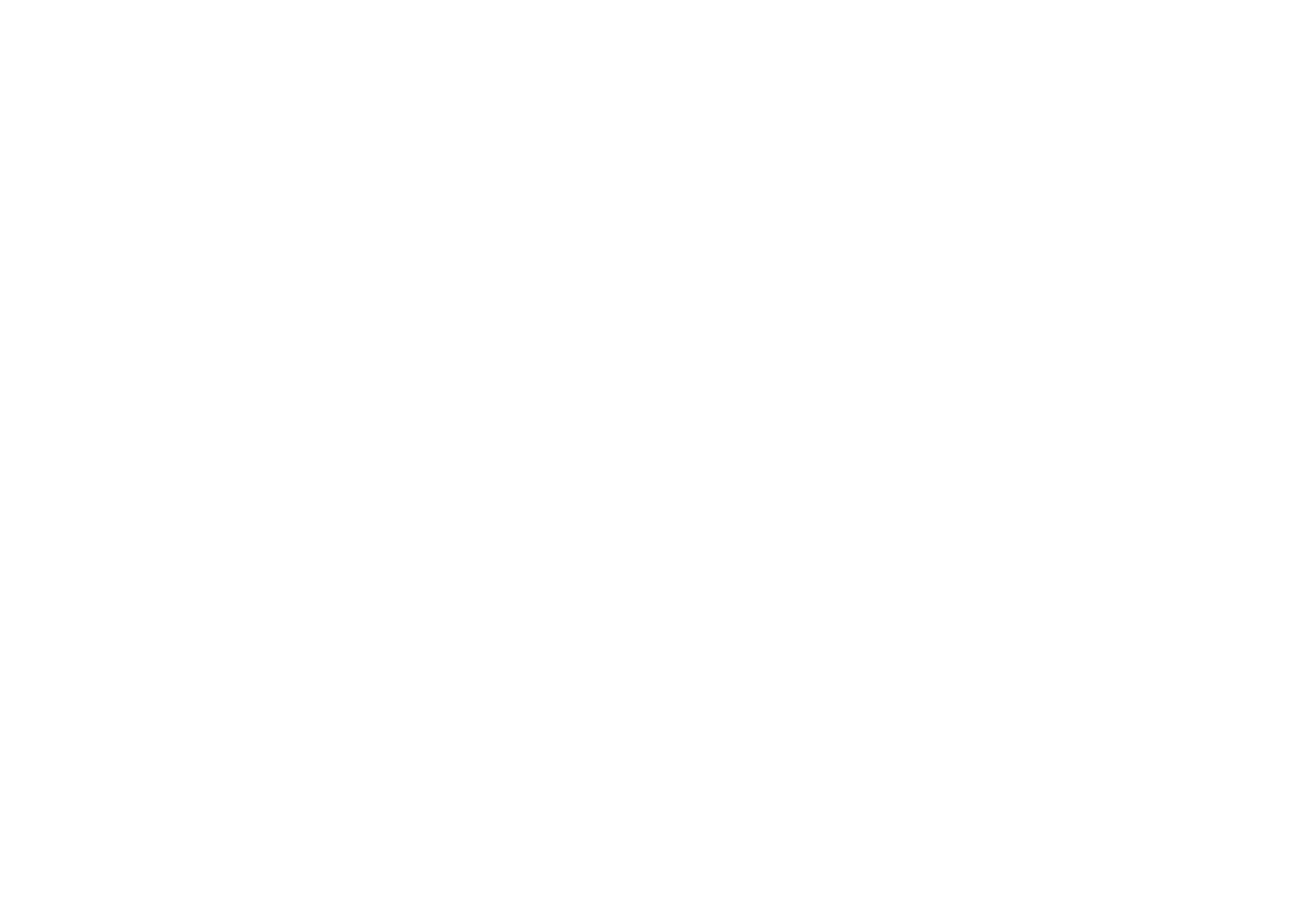 iad